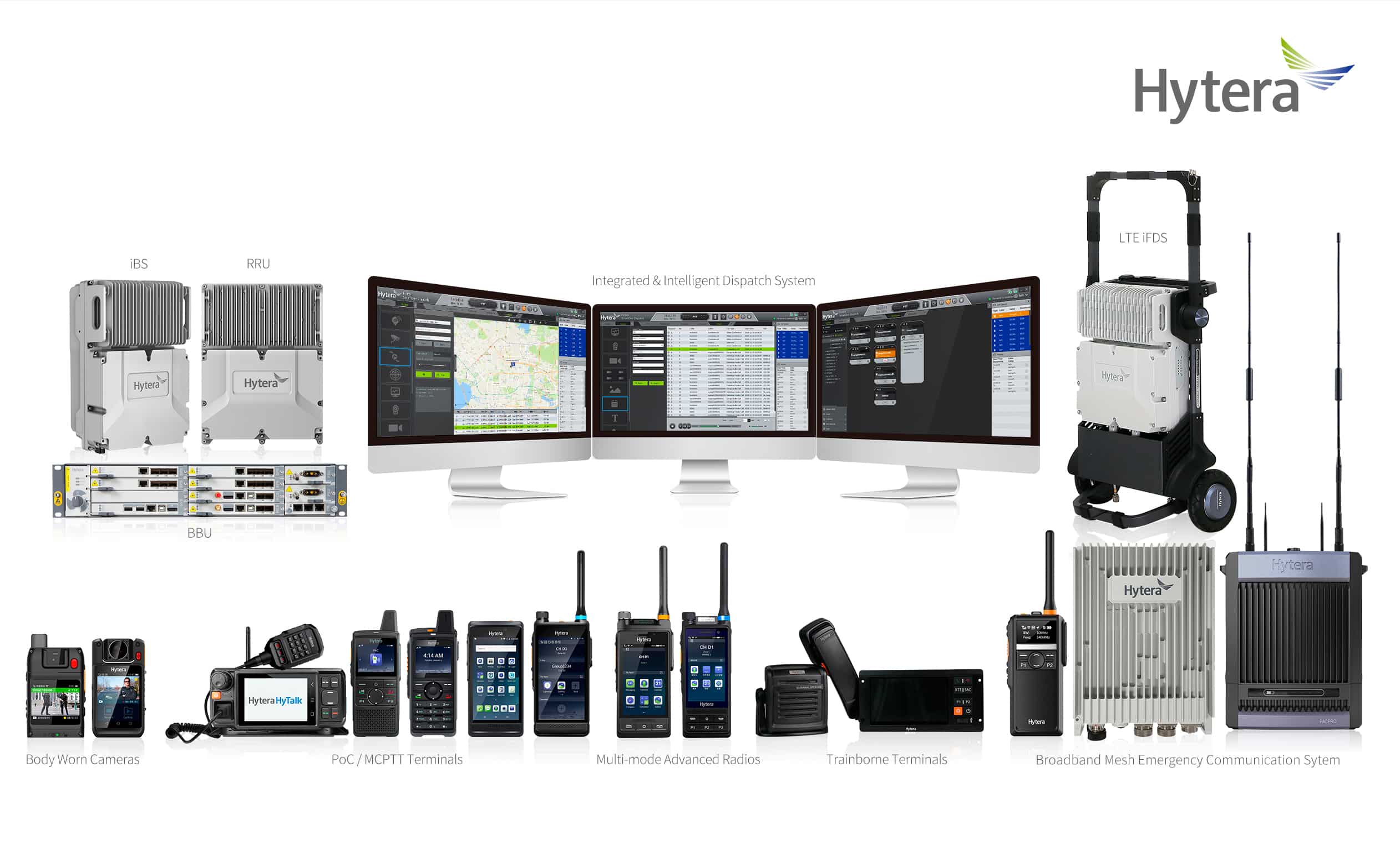 11_LTE-Portfolio
